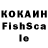 Cannafood конопля Daniyar Kashanov